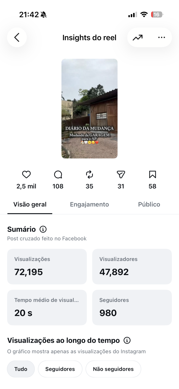 Métrica