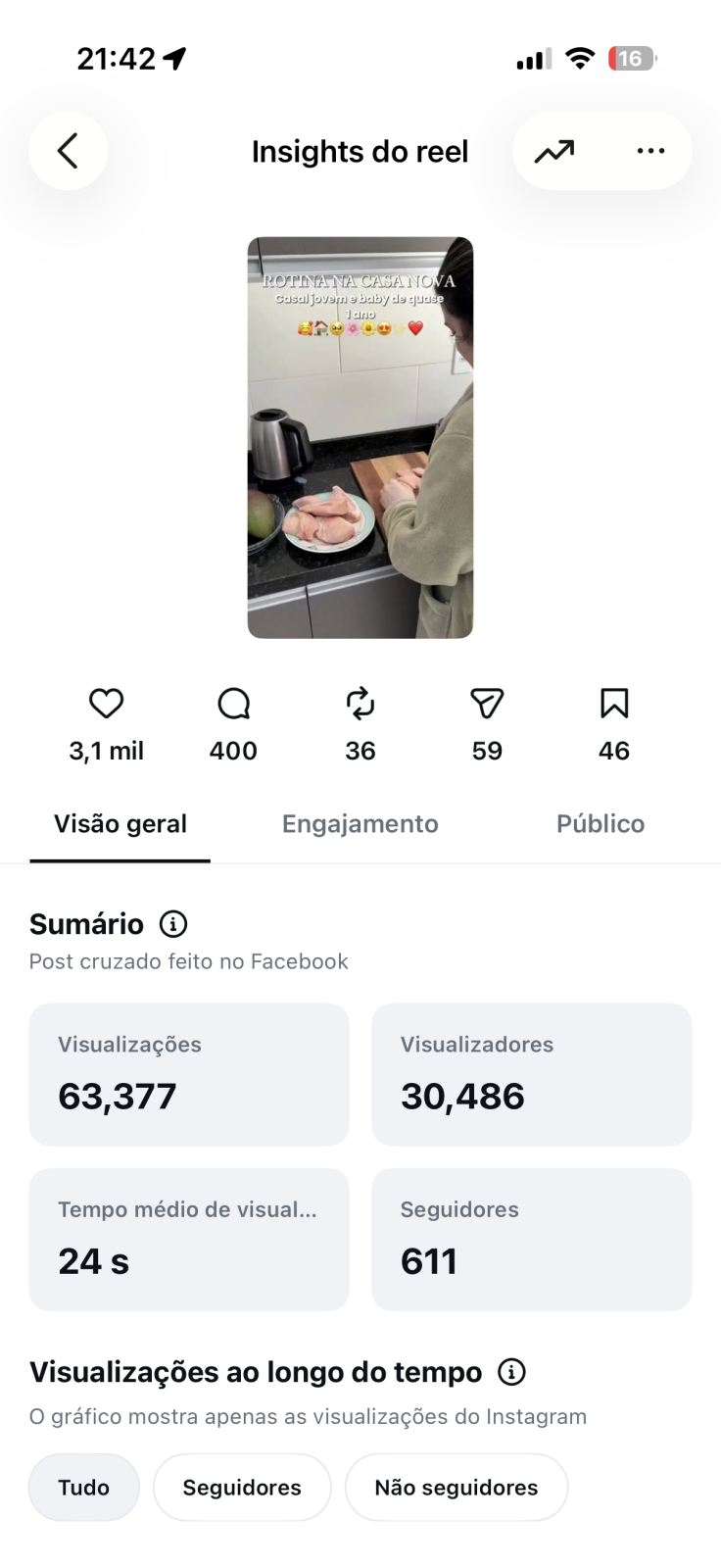 Métrica